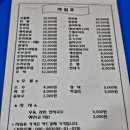 대교체육관(태권도) | 동작대교 아래 서부이촌 한가람포장마차 방문 후기