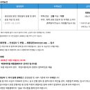 애경케미칼(주) 청양1공장 - 15044 | 애경케미칼(주) 청양1공장