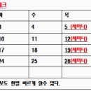 (주)제일가스산업 - 17997 | (주)제일가스산업