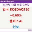 DN메디칼 이미지