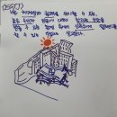 고천중학교 이미지