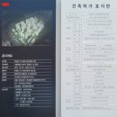 건영엔지니어링(주) 네이버블로그