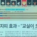 황금돼지띠 효과, 학교는 '교실난'…업계는 '호황' 재물운은? 이미지