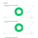 주원초등학교 이미지