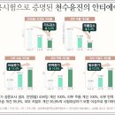 센스화장품 이미지