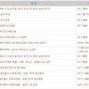 혜안세무회계사무소