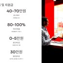 지게차 자격증 국비지원 내일배움카드로 취득하는 법