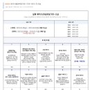 한국식품공예연구원디저트케이크학원