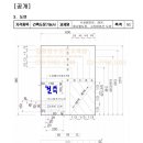 19년 새롭게 바뀌는 방수기능사 건축도장기능사 시험문제 = 창원방수학원 이미지