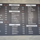 카페선원리