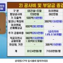 지에스25상대원