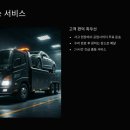 용카마스터 이미지