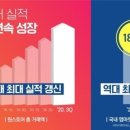 원스토어(주) 이미지