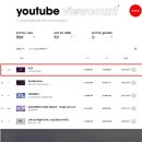 티알글로벌 이미지