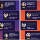 머니 | 머니트렌드 2026 후기, 초보 투자자의 내돈내산 리뷰