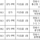 일광여인숙 이미지