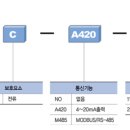 엘에스(LS) 이미지