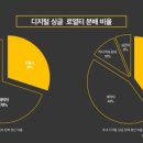 애플유통 이미지