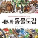 대상만물