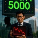 (주)현대그린푸드 현대위아 창원 3공장 | "코스피 5000 찍었는데… 내 계좌만 왜 이래?"