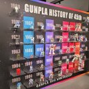 뽑기1번지 | 혼자 도쿄!(2): 토시마 구청, 이케부쿠로 몽벨, 도코모 바이크, 오다이바 건담베이스