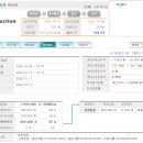 [케이<b>옥션</b>] 코스닥 상장 공모 및 청약일정