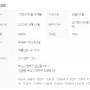 New행복공인중개사사무소 이미지