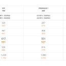 트리니티산후조리원 강동송파점 이미지