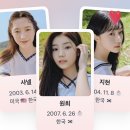 쌀통닭 개롱역점