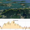 완도종주 (완도대교 - 마주봉 - 숙승봉 - 상왕봉 - 심밭재 - 완도자원관리센터 27km) 이미지