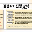 [ACE 20-1기] 킵코퍼레이션 경쟁PT 후기