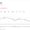한국비티비 - 전주시 완산구 바우배기1길 21 | 한국비티비