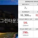 팔판홍익공인중개사사무소 이미지