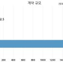 (주)지에스동해전력 국민일보