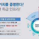 Jc수산 이미지