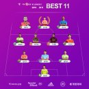 2019 K리그1 서울vs전북 이미지