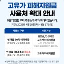 전인주유소 | 고유가 피해지원금 주유소 사용처 확대｜5월 1일부터 대부분 주유소 사용 가능