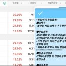 화천 모터스 이미지