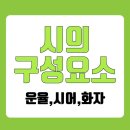 시의 구성 요소, 시어의 특성, 시의 화자, 화자의 어조, 시의 운율에 대해서 이미지