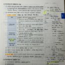 [2022 휴넷공인중개사-2차] 부동산공시법-족집게특강 | 공인중개사 단기 합격 후기