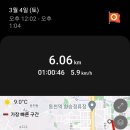 탄천 죽전삼거리 이미지