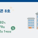 (주)성영 이미지