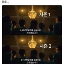 호주 직장인 12월 일상