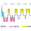 홍약국 이미지