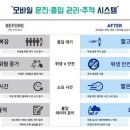 레몬시스템 이미지