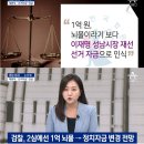 재판부) "김용이 받은 뇌물 1억은 뇌물이 아니라 선거자금 같다" 이미지