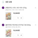오트로 패밀리아