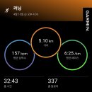 보스턴러닝 | 제주 해안도로 러닝 후기 + 아디제로 보스턴13 솔직 리뷰 (사이즈, 쿠션감)
