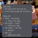 드레브(DEREVE) | w02. 아이폰스냅 : 드레브 스냅 (베뉴: 더링크호텔) 계약후기(추천코드 포함)