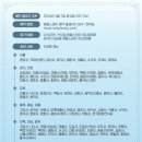 호미들고스테이 | [충북/단양] 단양 미륵대흥사 템플스테이 후기(1박 2일 휴식형, 신청방법, 준비물, 식사 등)